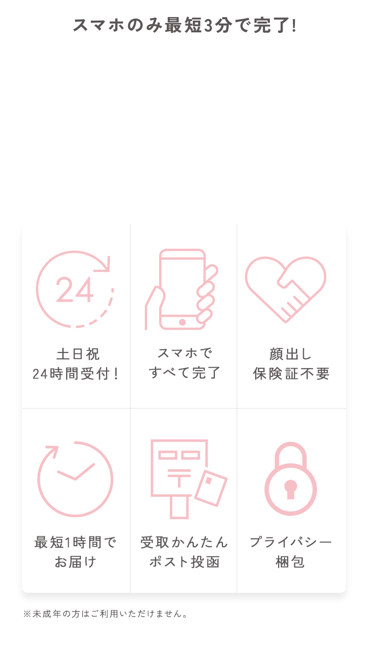 スマホのみ最短3分で完了